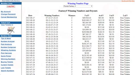 fantasy 5 ga payout for 3 numbers